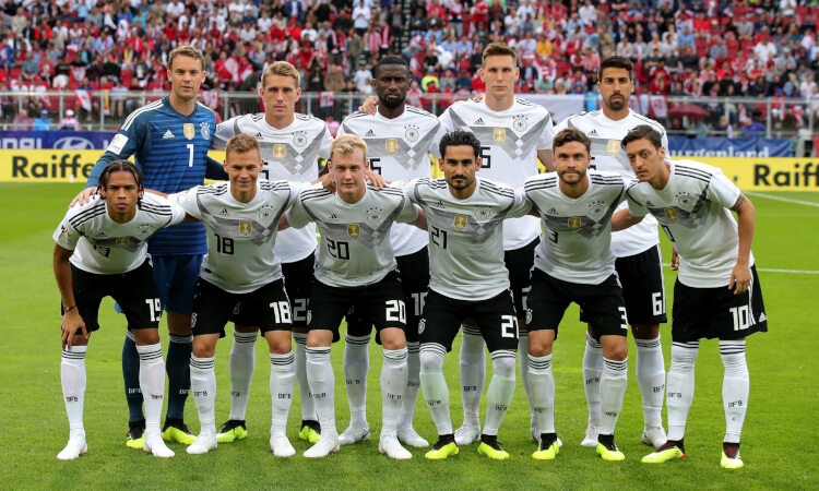 Fußball heute: Kickerteams im Vergleich