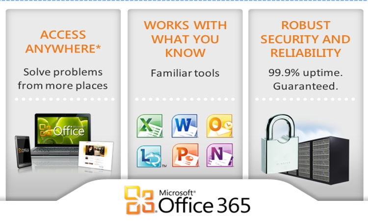 Office 356 Home